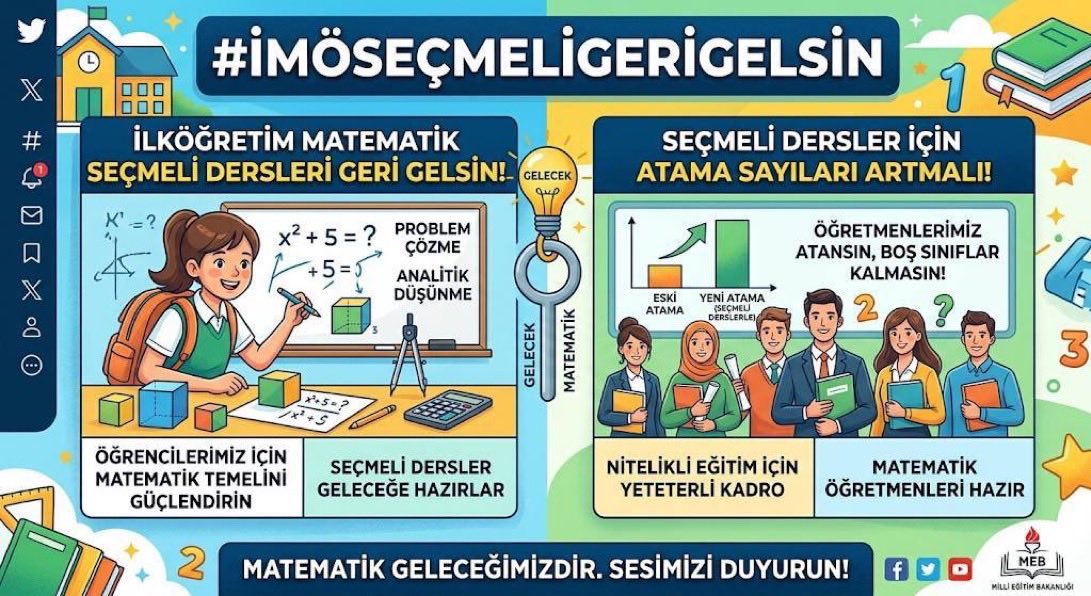 matoabt28131's tweet photo. SEÇMELİ MATEMATİK DERSLERİ GERİ GELSİN!
Seçmeli matematik derslerinin yeniden açılması; öğrencilerimizin problem çözme, analitik düşünme ve akıl yürütme becerilerinin gelişmesi açısından önemli bir ihtiyaçtır.
Bu derslerin geri gelmesiyle birlikte, İlköğretim Matematik Öğretmenliği atama kontenjanları da artırılmalı, yetişmiş öğretmenlerimiz öğrencileriyle buluşturulmalıdır.
Seçmeli dersler geri gelsin, İMÖ atamaları artsın! Matematiğe daha fazla yer, öğretmenlerimize daha fazla fırsat!

#imosecmeligerigelsin