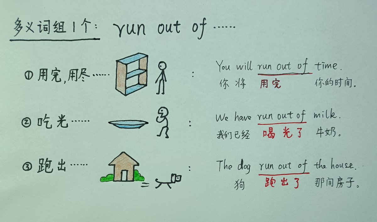 izez2pm's tweet photo. Boost your English vocab in 5 mins a day! Learn 1 new word, use it in a sentence, and review it at night. Small steps = big wins! https://t.co/KZQ07pxcHr