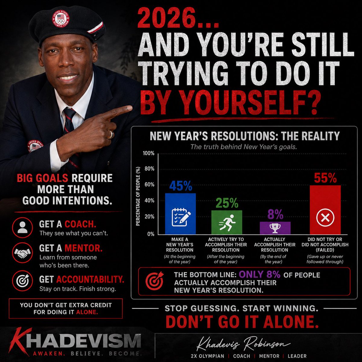 Khadevis's tweet photo. 2026… and you’re still trying to do it by yourself?

Only 8% of people actually accomplish their New Year’s resolution. Not because they lacked drive — because they lacked support.

Big goals require more than good intentions.

Get a coach.
Get a mentor.
Get accountability. https://t.co/GzKpzEH0lP