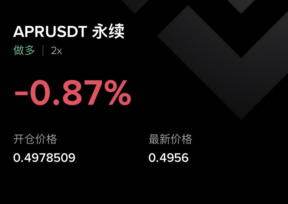 wut_Bitcoin's tweet photo. When the road gets narrow, the fearless win.

Note: Don’t copy my trades. You might wake up liquidated tomorrow. https://t.co/YkpueDdPQc
