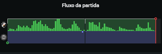 CifutBR's tweet photo. gente o que é isso????????????????? https://t.co/0NNzEVrDWP