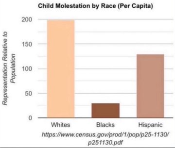 1SpeII's tweet photo. @BWCking1630 what now you little pussy ass white boy https://t.co/LSWZULQlbm