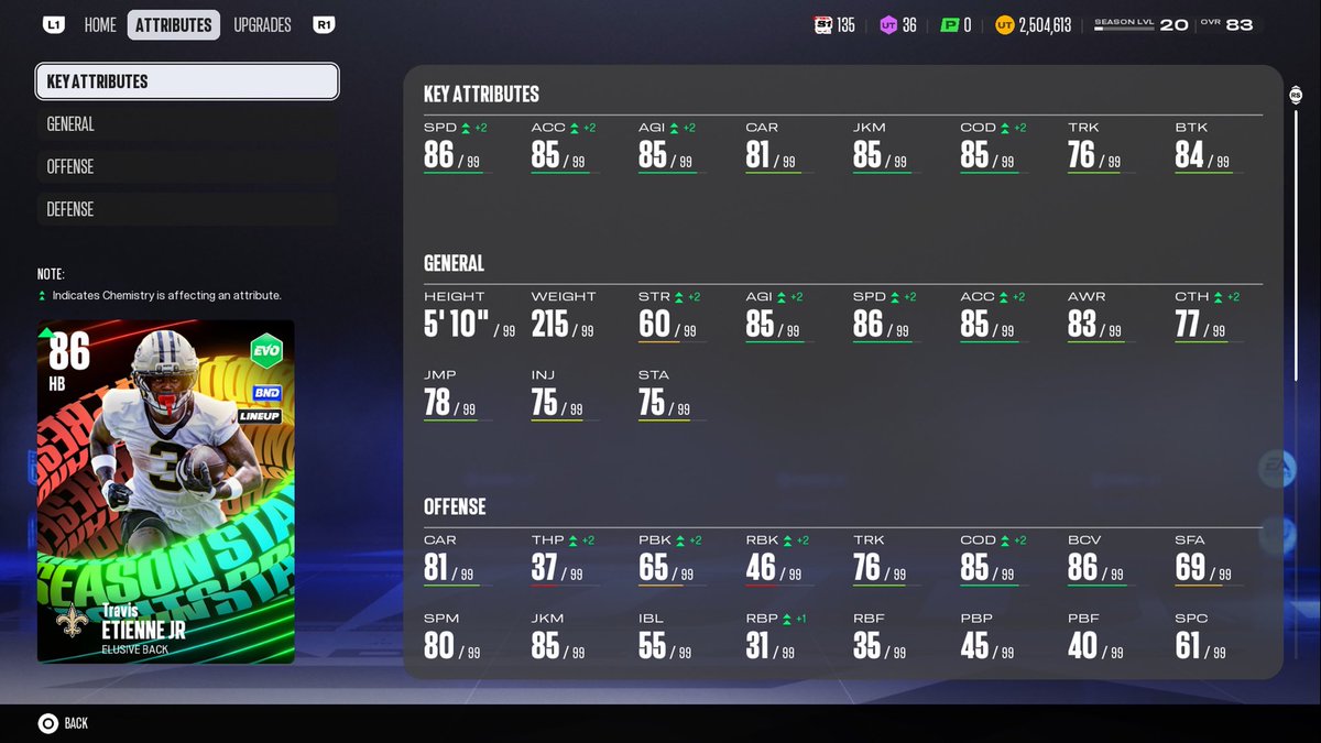 Yo_Ismo's tweet photo. SQUAD!
25 Jags 
25 Hawks https://t.co/ZSVfzQ0eQM