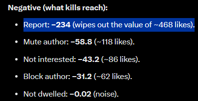 ViceLitty's tweet photo. They straight up made their broken reporting system have nuclear level reach-killing powers

What? https://t.co/03iJPqDsL9