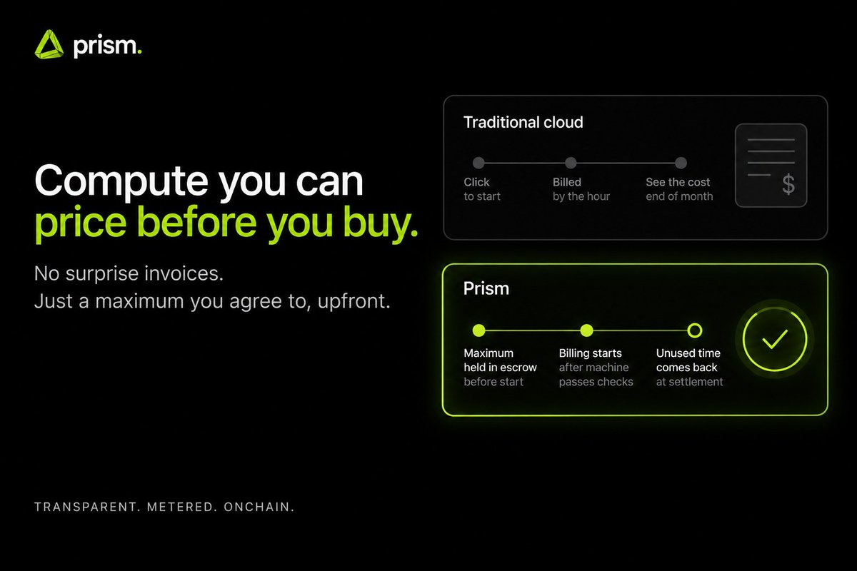 useprismnetwork's tweet photo. Cloud billing asks you to trust the invoice.

You rent by the hour, you are charged for the hour, and you find out what it
actually cost at the end of the month.

Prism holds a maximum in escrow before anything starts.

Billing begins only once the machine has passed its admission checks, not when
you clicked. Time you did not use comes back when the lease settles.

The most you can be charged is a number you agreed to before the machine
existed.

Compute you can price before you buy it.