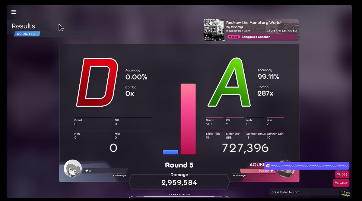 remiyuu_'s tweet photo. wow thanks man my score just didnt submit and i get punished for it thanks man 😁 https://t.co/oj5Kmclz3t