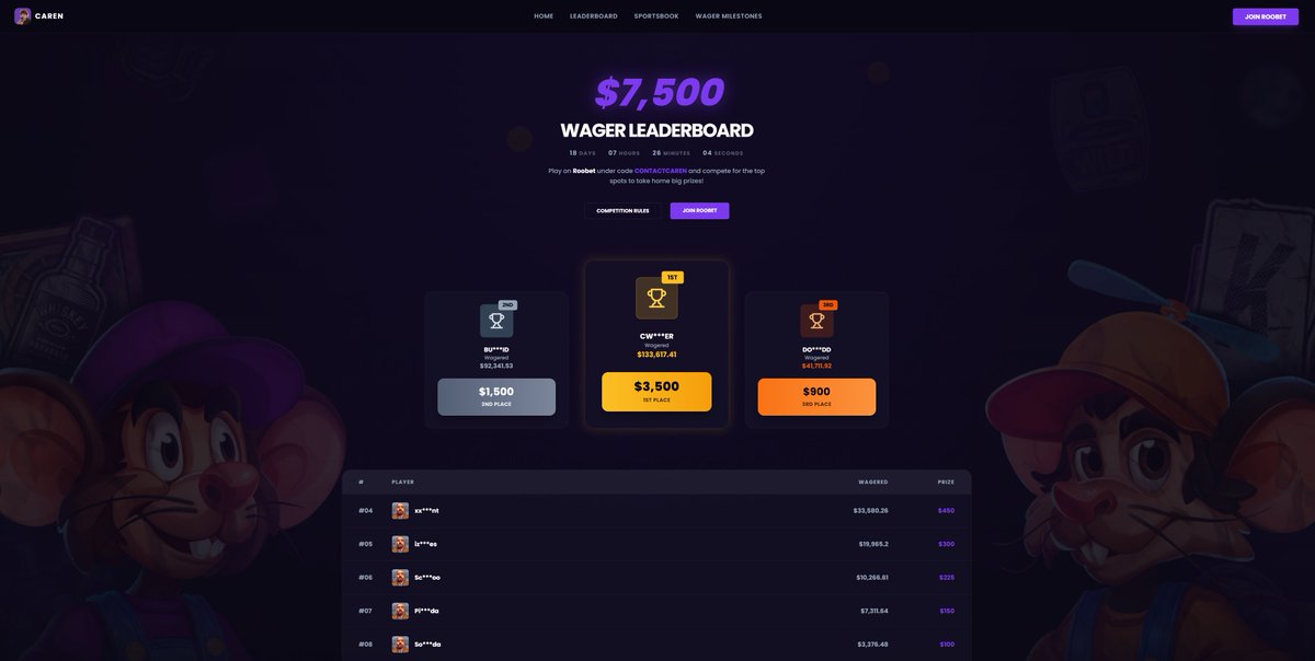 CarenBabaknia's tweet photo. WE HAVE GIVEN AWAY OVER $500K+ USE CODE "CONTACTCAREN " FOR MY BEST REWARDS YET: https://t.co/7VFIKTcCHM

live here- https://t.co/V5u2fUDDcg (For Roobet)  

$500 GIVEAWAY ON THIS TWEET: LIKE, REPLY, RETWEET

7.5k Leaderboards/Sports book & Milestones Rewards- https://t.co/dJAKVBwMpX   

+$750 per 100k wager + VIP transfer from any casino!

Questions? Join the discord open ticket- https://t.co/2fSYc54y87