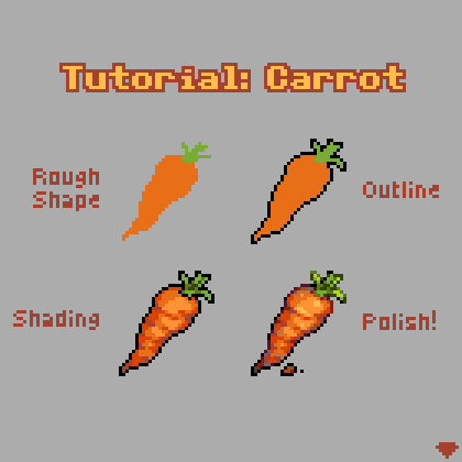 mirrutatep's tweet photo. Quick mini-tutorial on how I drew a carrot

#pixelart https://t.co/869NifSPdu