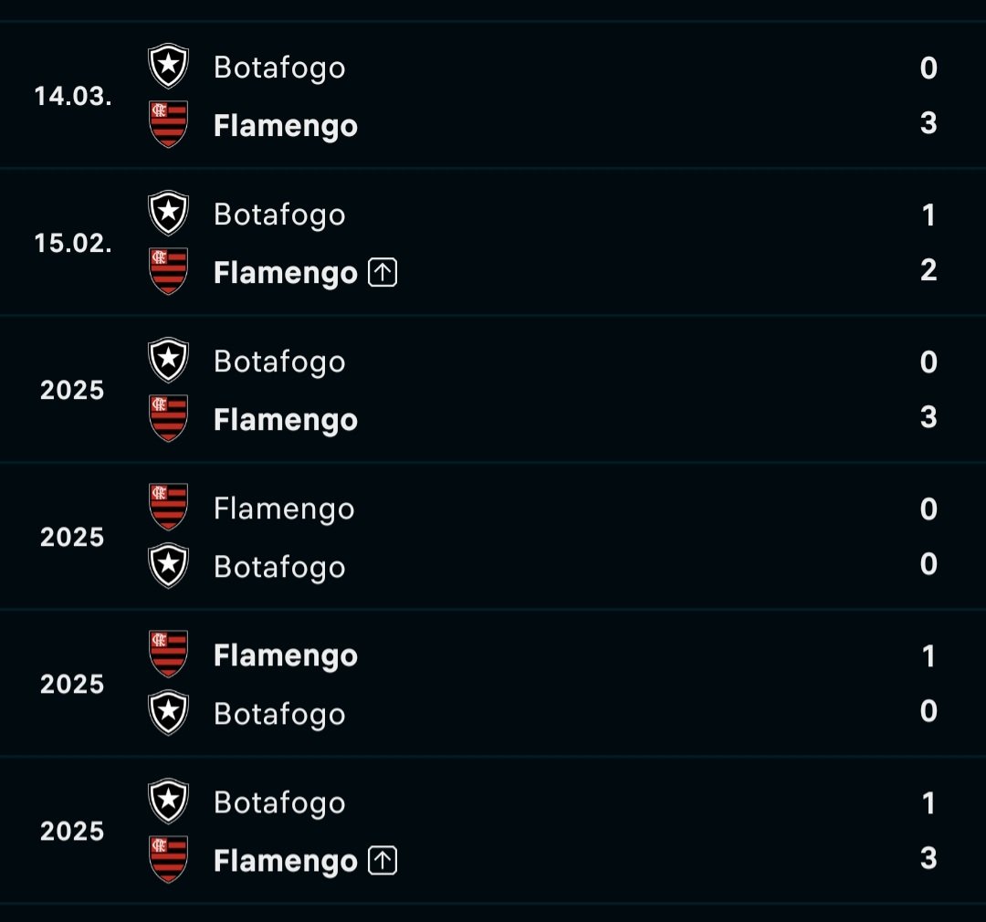 Lck1ng07's tweet photo. @Yan_Silva94 @nicobraaga @AssisJunior002 @futtmais KKKKKKKKKKKKKKKKKKKKKKK https://t.co/3arKlvC8yS