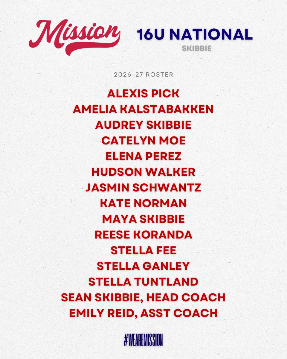 Mission__FP's tweet photo. Announcing our 2026-27 15U + 16U level Teams!!

#wearemission https://t.co/twoyEIJvQJ