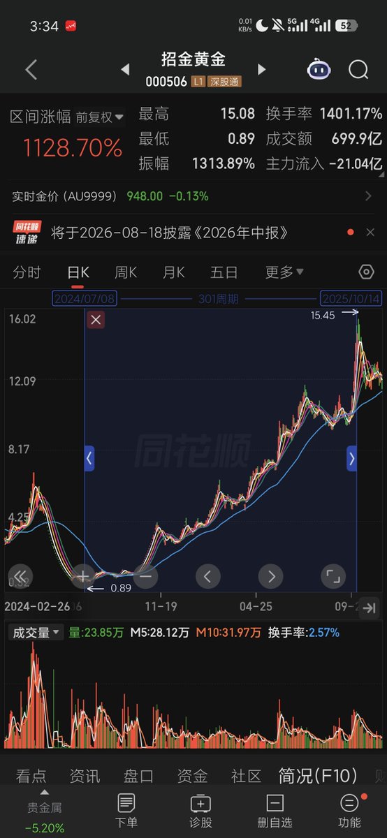 Catalpazzi's tweet photo. 一个人 只要没有死 就一定能赢 https://t.co/cc4haWGnL0