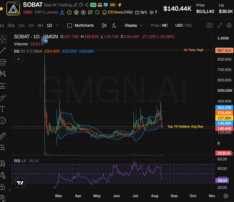 badattrading_ tweet picture
