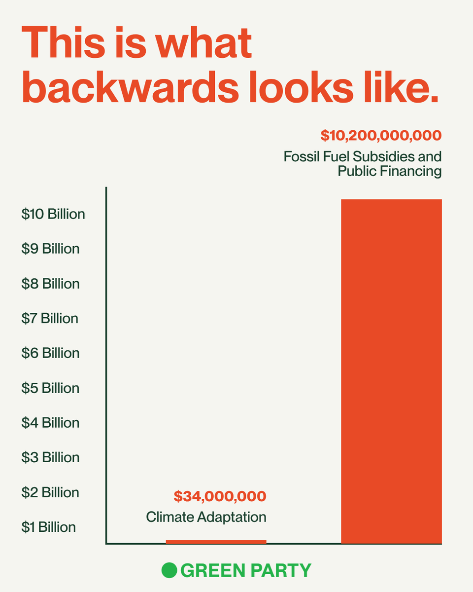 CanadianGreens's tweet photo. Is this enough to protect your home?

Ottawa is giving $34 million for climate adaptation projects. But they’re also pouring billions into the fossil fuel sector.

Canadians deserve a government that stops the flow of money to the cause of this crisis. https://t.co/o2D47FUpFP