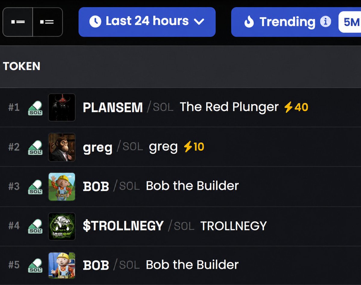 The_Red_Plunger's tweet photo. Among them, we're FIRST👑 in the five-minute top. In the six-hour top, we're fifth 😎😎😎 https://t.co/xpalRYw24c