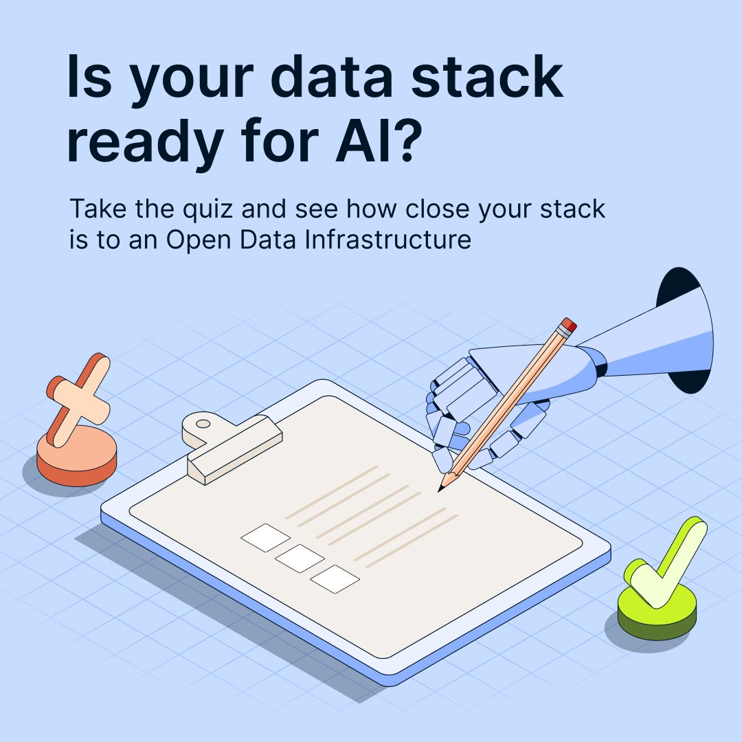 fivetran's tweet photo. 🤖 AI is only as effective as the data foundation behind it. 

Take our new ODI Assessment to evaluate your architecture and get personalized recommendations for improving openness, interoperability, governance, and AI readiness.

Take the quiz: https://t.co/4nzWWgtLCz https://t.co/y0MV9Exhpw