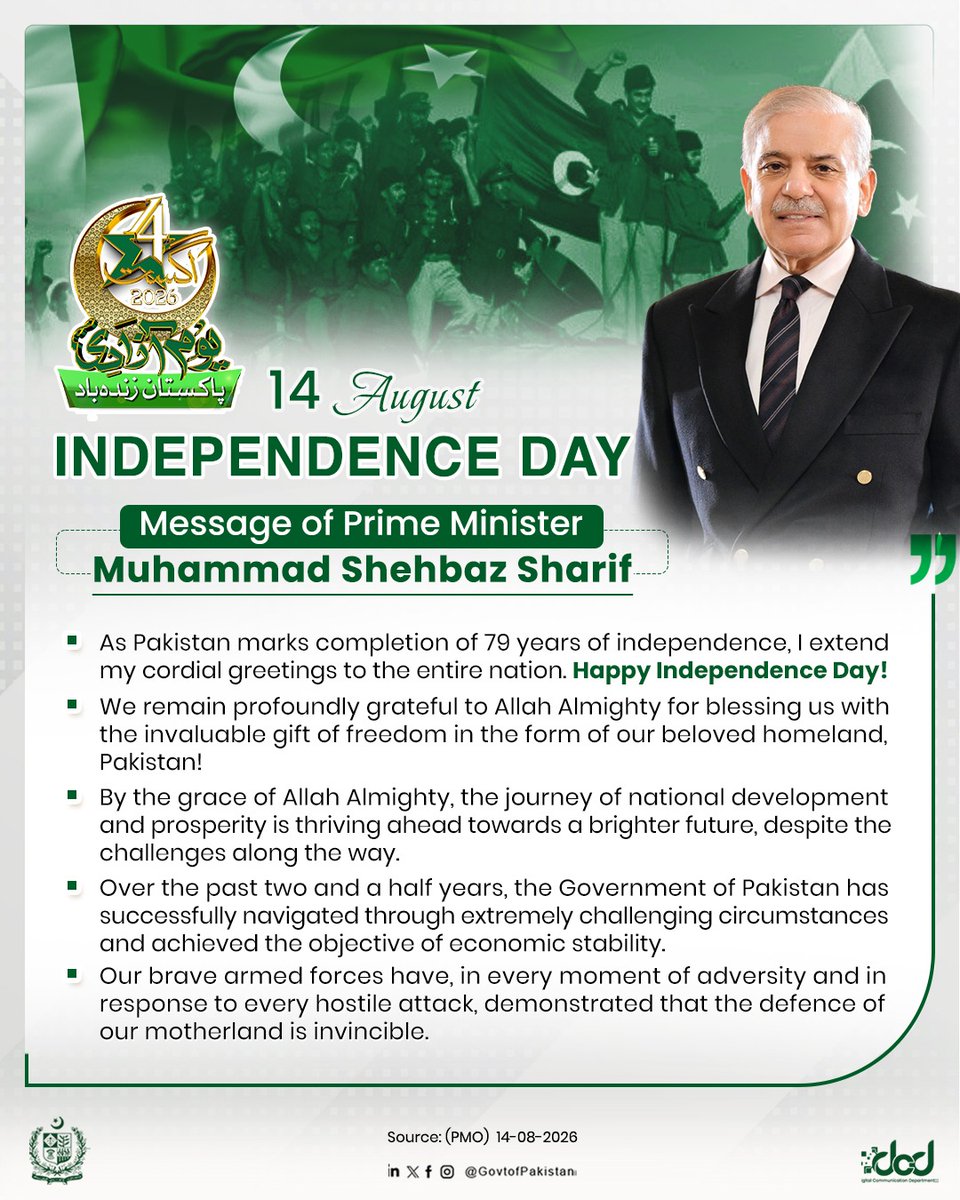 Pakistan Celebrates Independence Day 2026: A Vision for Unity and Progress Ahead