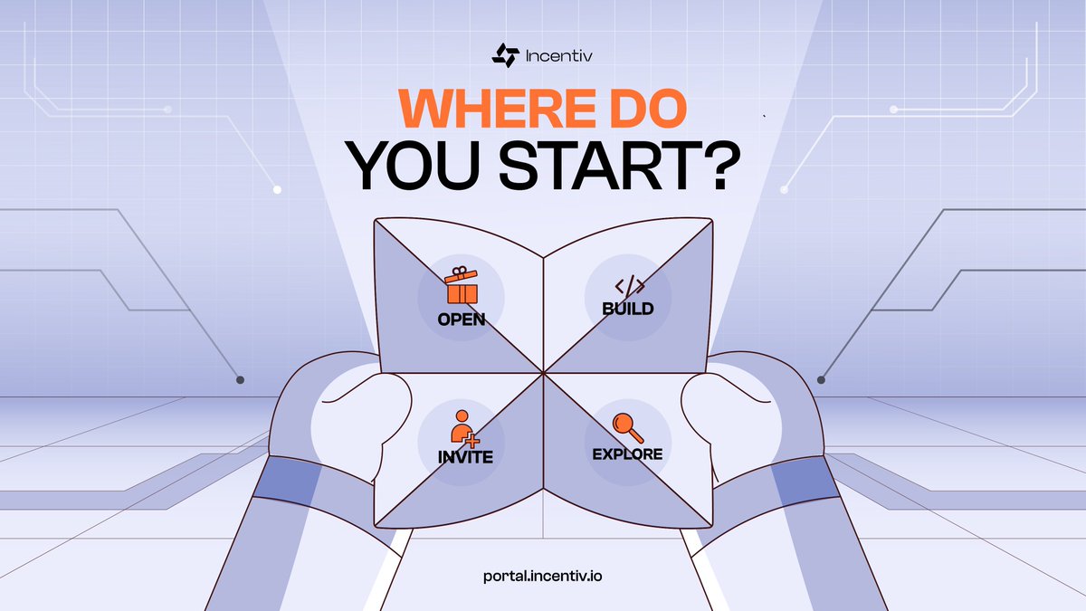 Incentiv_net's tweet photo. incentiv AAA gets you in, the rest is your call

https://t.co/TDt14S6L0u https://t.co/6SUVg83yvi