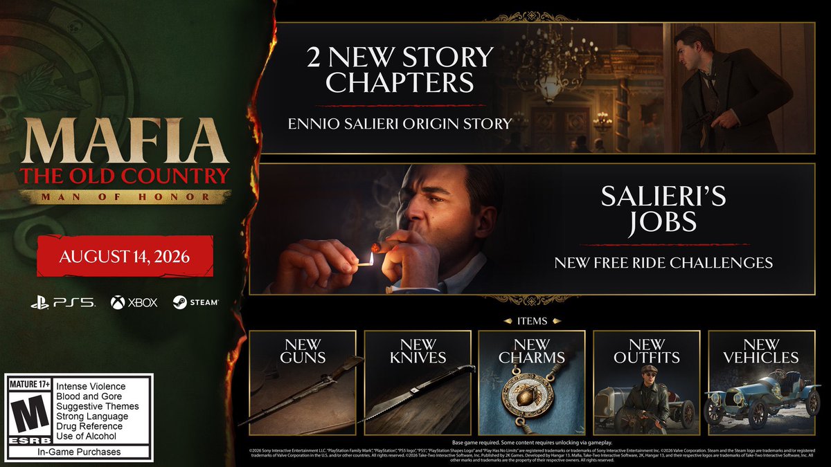 SynthPotato's tweet photo. Tomorrow is a huge day for the Mafia franchise, with multiple big releases 

Here’s the highlights:

- Mafia Definitive Edition is finally getting a free upgrade patch for PlayStation 5 and Xbox Series X/S that allows them to run the game at 60fps and “technical improvements”

- Mafia The Old Country is getting the “Man of Honor” story DLC which adds new freeride activities and two new story chapters 

- Mafia The Omerta Collection is available tomorrow, allowing you to buy the entire franchise at once

So happy to see Mafia DE is finally being updated, this was beyond long overdue and I hope the visuals are properly improved at least to a noticeable level. Definitely going to review Man of Honor so stay tuned for that!
