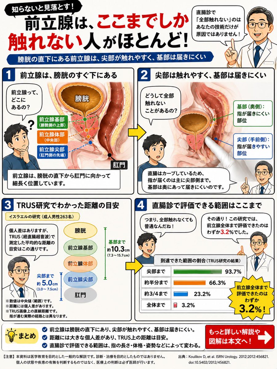enemagra_OA's tweet photo. 日々
並々ならぬ努力とご準備に
皆さまへの感謝と敬意を表します🙇‍♀️
@odr777 
☝️でも╰⋃╯でもお道具でも…💘 https://t.co/Efok12YlsR