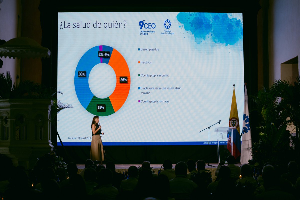 ColombiaCompite's tweet photo. @maiguashca , presidente del Consejo Privado de Competitividad, participó en el CEO Day Latinoamérica 2026 de @FSFB_Salud , un espacio para conversar sobre los desafíos que enfrenta hoy el sistema de salud y su relación con el crecimiento y bienestar del país.

En su intervención, puso sobre la mesa una idea clave: hablar de salud también es hablar de productividad. Porque cuando una persona no se siente protegida, se afecta su bienestar también se afecta su capacidad de trabajar, estudiar, cuidar y generar ingresos.
Pero además la productividad es también relevante para el sistema de salud. Una sociedad excluyente, de personas que no participan de la fuerza laboral, con mucha gente en la informalidad, trabajando solos o en microempresas muy pequeñas, es una sociedad difícil de cuidar. Este tipo de exclusión nos hace vulnerables, y hace más difícil que el sistema de salud logre ser más efectivo. 

Gracias a todos los asistentes por escuchar una perspectiva que no viene de la óptica del sector salud. Las conversaciones interdisciplinarias son fundamentales para que construyamos mejor, para que logremos proteger y crecer de la mano de un sector que sobre sale a nivel mundial.