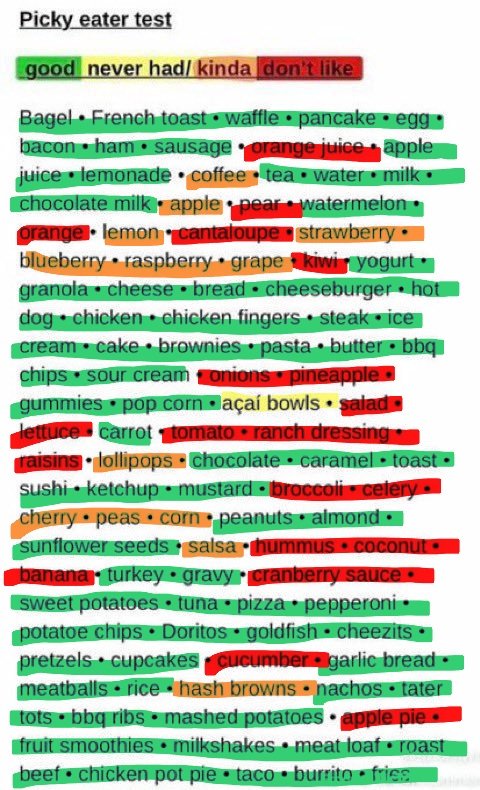 TeaCozea's tweet photo. Ok more is green on here than I thought...
The orange is depending on the form it takes (like grape jelly good - grapes bad) https://t.co/ac4F2jVjIn