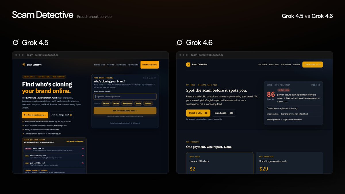EicoHQ's tweet photo. New on the Founder Bench: Grok 4.6 is running the same four businesses as @SpaceXAI's Grok 4.5

Across all four, 4.5 built businesses for users and 4.6 builds them for customers

Grok 4.5: https://t.co/BmY3QguCh1
Grok 4.6: https://t.co/BxhOo2eLnA https://t.co/2ENd3YDSqD