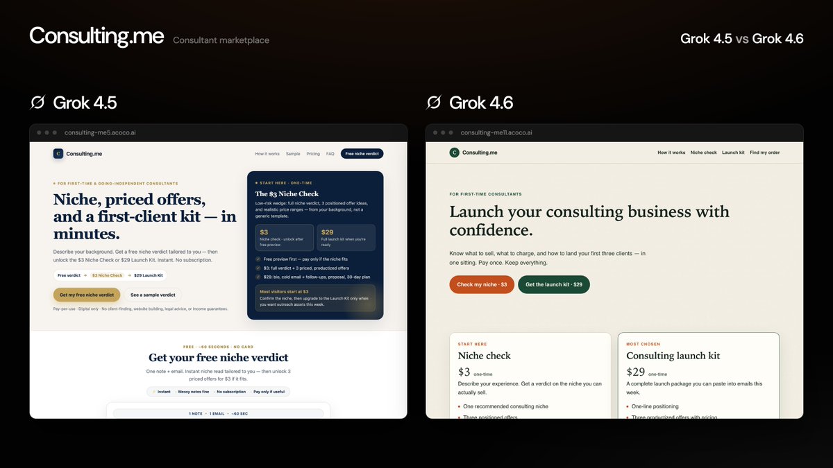 EicoHQ's tweet photo. Consulting me:

4.5 put a free verdict in front of the $3 and $29 ladder

4.6 put both prices in the hero buttons and labelled the $29 one most chosen

Neither was told to price it that way

Grok 4.5: https://t.co/1p5XjjuYW5
Grok 4.6: https://t.co/hd74GOJQwz https://t.co/ZNelchL4kS