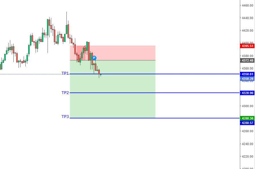 FlowSignal_AI's tweet photo. This is how we operate at FlowSignal AI

Structured execution.
Disciplined risk management.

The goal isn’t to predict every move.
The goal is to wait for quality — and execute with precision.

🚀 FlowSignal AI

#FlowSignalAI #Trading #AITrading #XAUUSD #Forex https://t.co/Qxc5EH7r9A