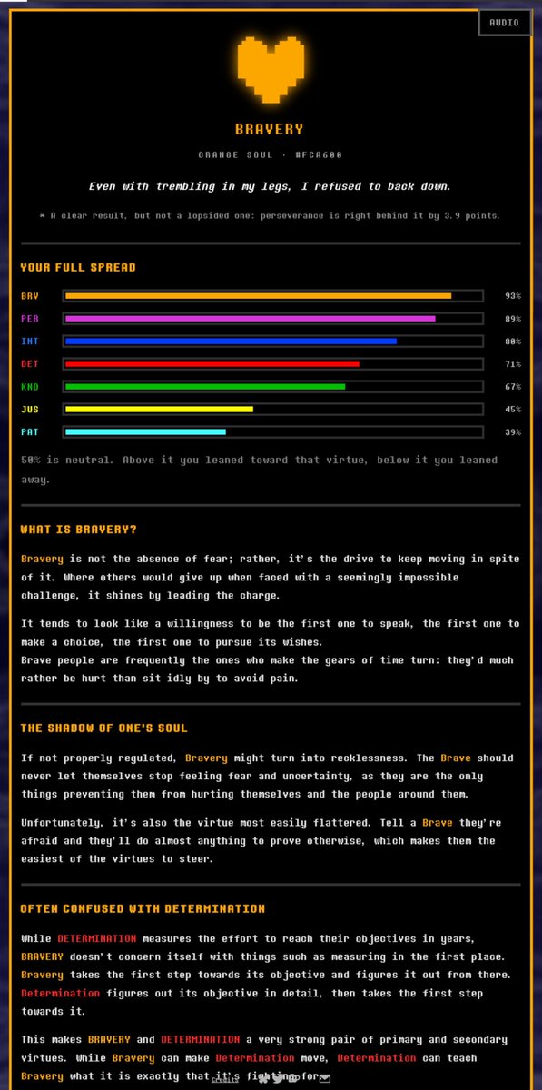 relicgrave's tweet photo. these   silly   tests   sure   are   something! https://t.co/HW4JHgjHX1