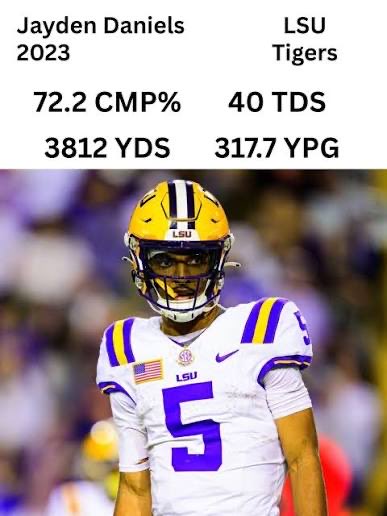 DLAW466's tweet photo. “ JD5 won the Heisman his number should be retired” then why hasn’t Johnny Manziels been retired? 

Better stats on the Heisman run too, and he atleast won a Bowl Game for A&amp;M https://t.co/G5JWSipJiW