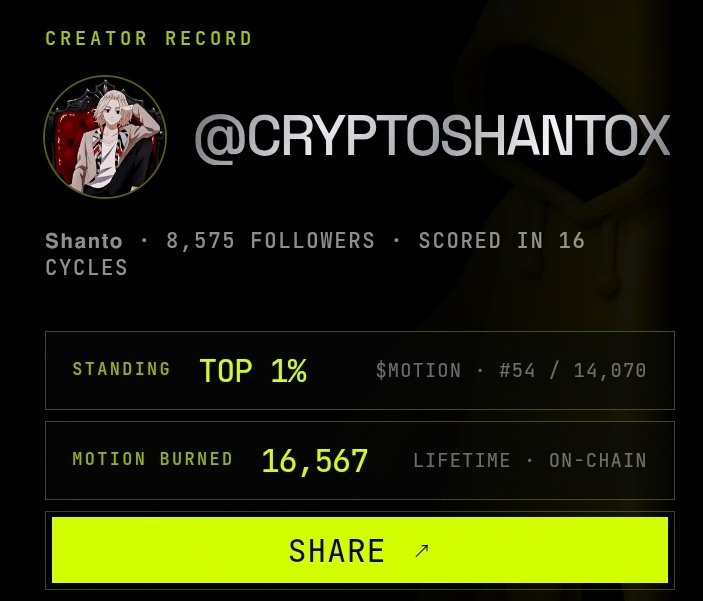 CryptoShantoX's tweet photo. Some journeys don’t end because you failed sometimes the system simply changes.

If you’re still active on @motiontip, keep going. 

Stay consistent.
Create real value.
Support other creators.
Avoid spam & copy-paste farming.

Example:
@tipmotion 100 $MOTION

The people who keep building when things get difficult are usually the ones remembered later.

Keep pushing. Keep building. 

$MOTION