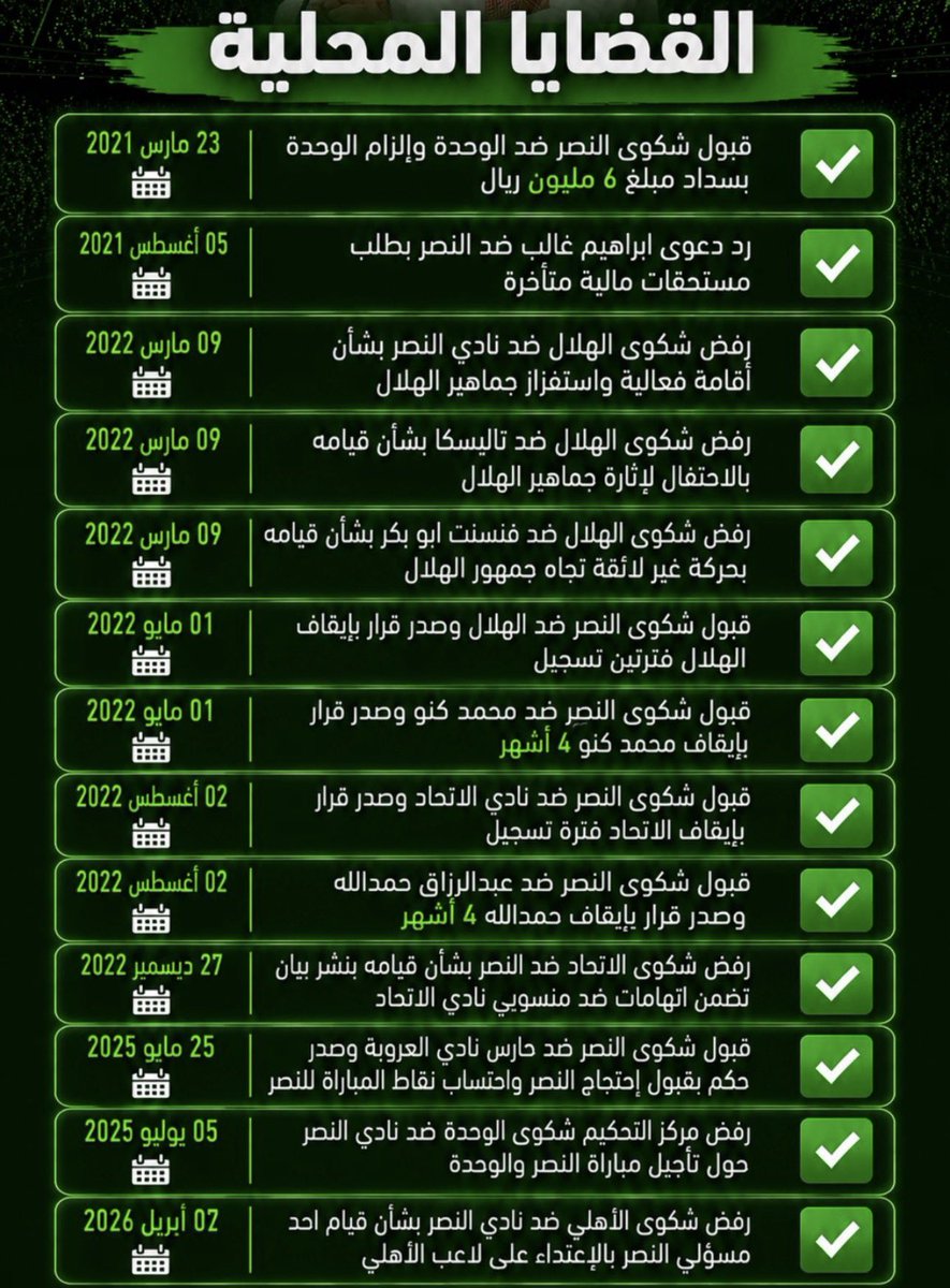 raig_mzagi's tweet photo. يكسب قضاياه الداخلية
يخسر قضاياه الخارجية 
وشلوووووووووووون
ههههههههههههههههههههههههههه https://t.co/sFoDLTOUY4