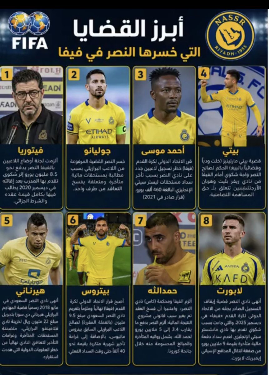 raig_mzagi's tweet photo. يكسب قضاياه الداخلية
يخسر قضاياه الخارجية 
وشلوووووووووووون
ههههههههههههههههههههههههههه https://t.co/sFoDLTOUY4