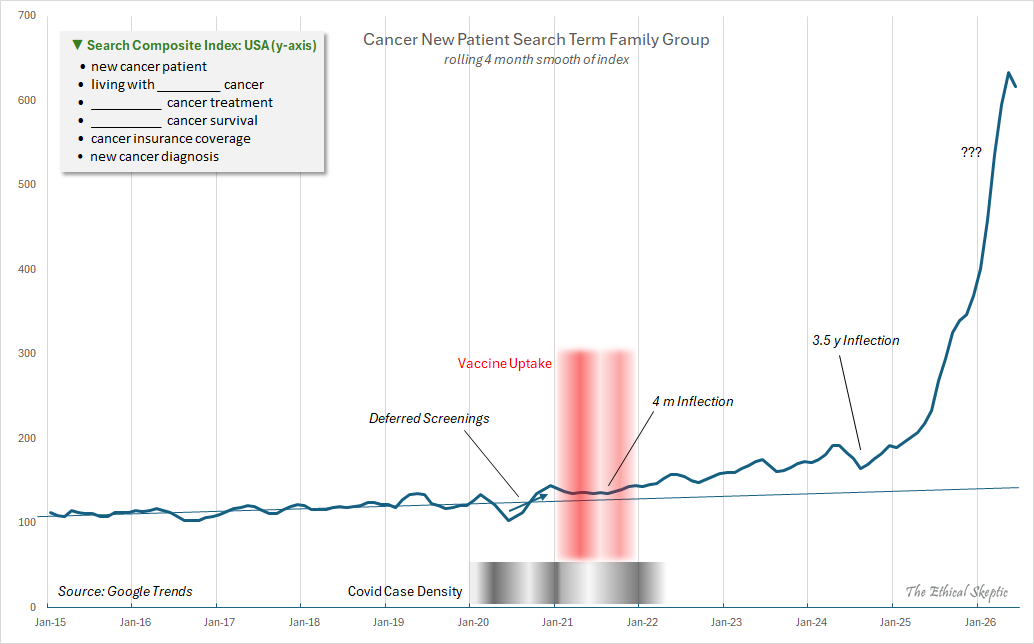 MutantDarwin's tweet photo. @stkirsch And the data's not just anecdotal either. https://t.co/JywdRtUz1P