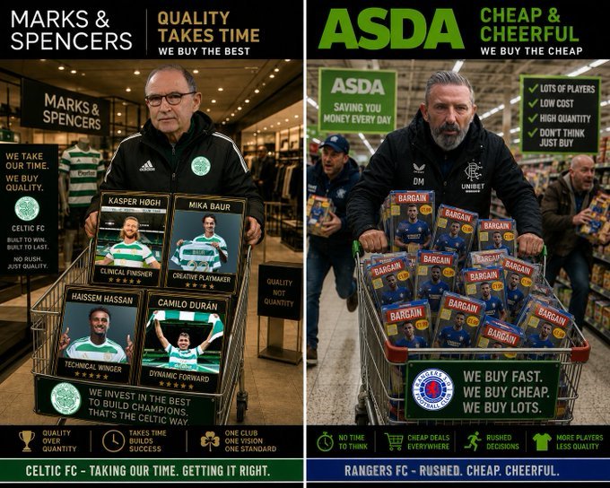 beekae67's tweet photo. @BBCSportScot https://t.co/V6IxrwLtxu