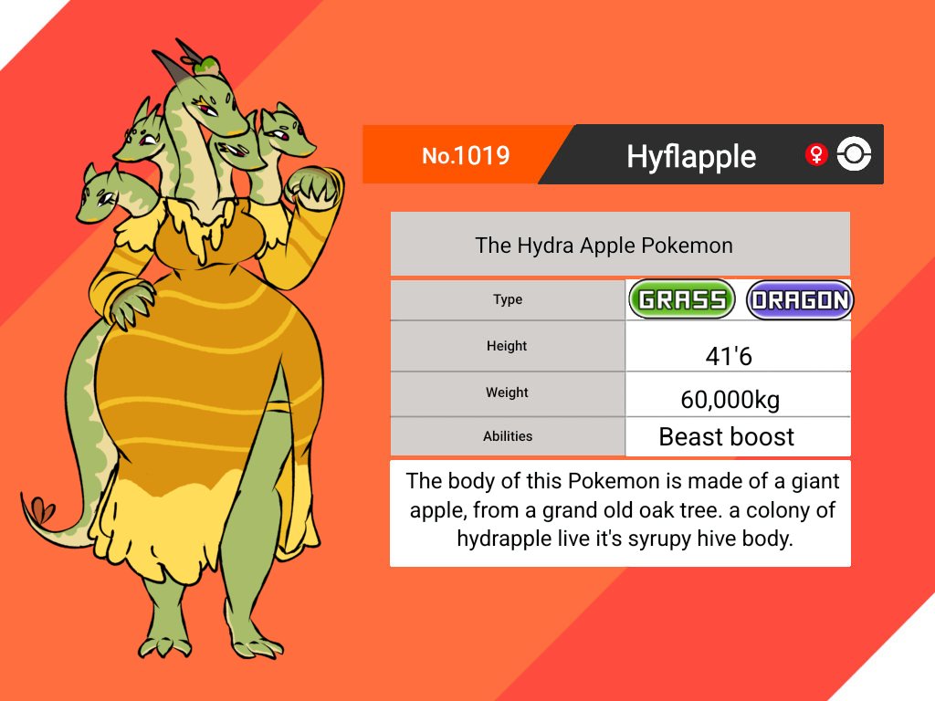 TensuratheSyrup's tweet photo. More fusion pokemon ocs
Icara, Cassandra, Aphrodite & Toxy
#pokemon #pokemonsword #pokemonshield #pokeoc #pokemonfusion https://t.co/Zcs01ih9S7