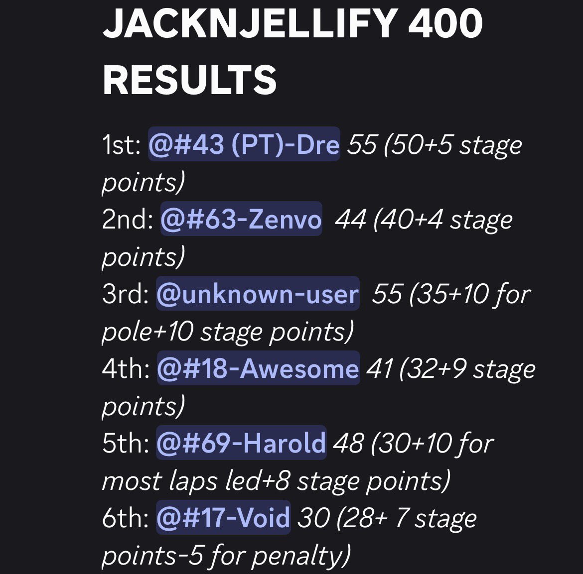 halcar_'s tweet photo. Tonight’s JACKNJELLIFY 400 Results. https://t.co/GiApDC67p2