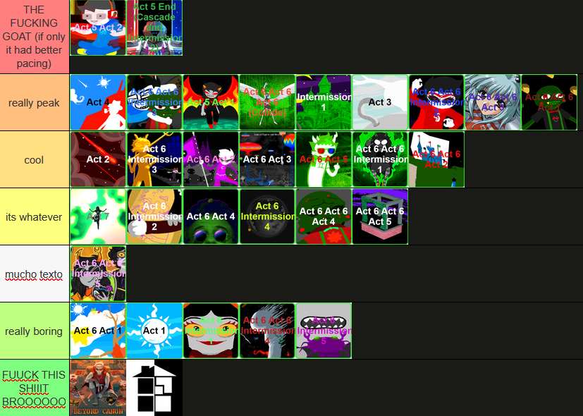carcinoGennic's tweet photo. //homestuck acts tierlist https://t.co/00UdGkT92c