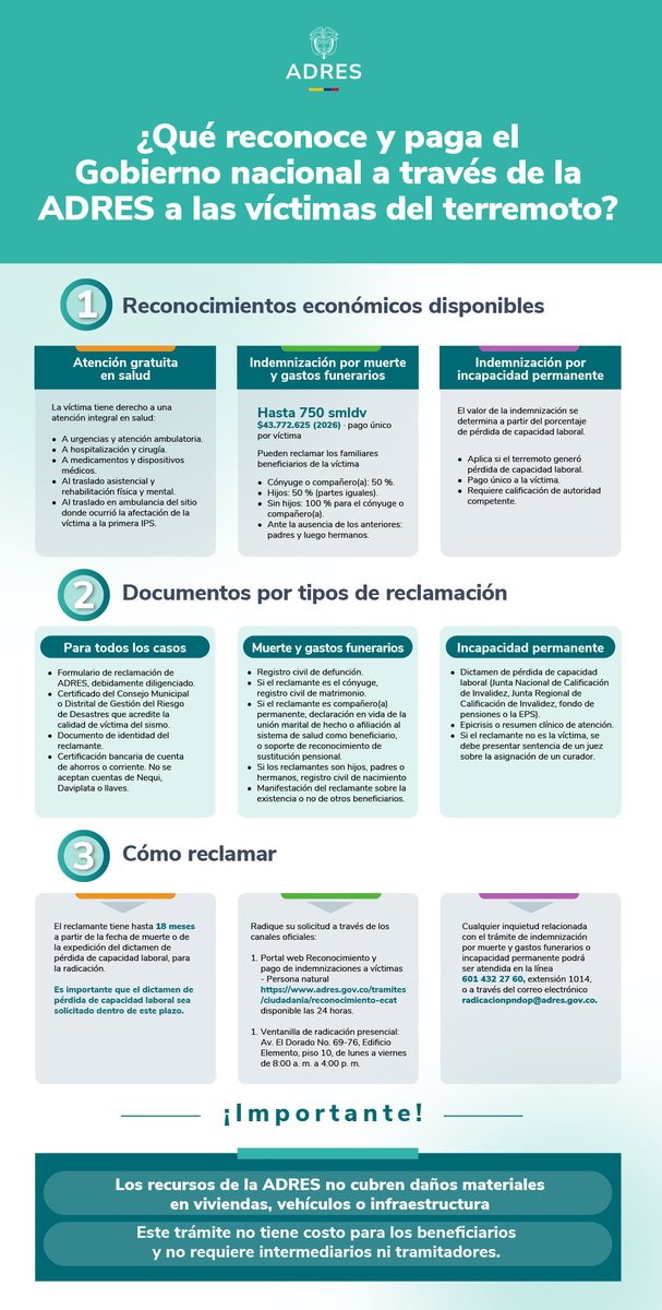 AdresCol's tweet photo. Atención a estos datos sobre los reconocimientos que la #ADRES tiene para las víctimas del terremoto. Hay de varios tipos, les contamos cuáles, específicamente, son los que pueden reclamar de manera directa las víctimas o sus familiares. Además, recuerden que el proceso es gratuito y no necesitan de intermediarios.