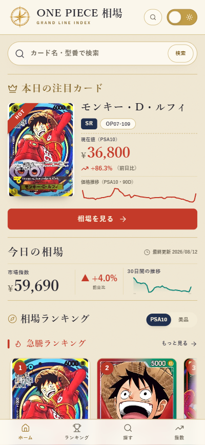 opcg_chart's tweet photo. ワンピースカードの相場サイトを作りました❗

  ✅カード別の価格チャート・在庫
  ✅急騰急落等のランキング
  ✅弾別のカード一覧
  ✅相場全体の指数チャート

毎日更新中。まだ育てている途中なので、要望があれば教えてください🙇‍♀️
https://t.co/2ihOfARsdu https://t.co/P5r7AlRojg