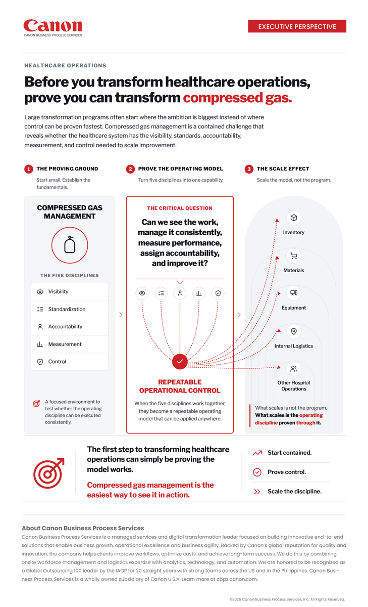 CanonBPO's tweet photo. Health systems are under constant pressure to improve operations. The ones making the greatest progress begin by solving one operational challenge that delivers value quickly: Compressed gas management. See how Canon does it: https://t.co/uUWFQAkMIZ
#hospital #supplychain https://t.co/Z7mCd7iFE6