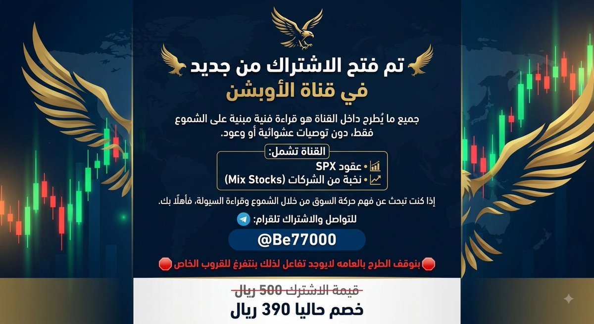 options_09's tweet photo. $spx
#السوق_الأمريكي https://t.co/pPDBZXs4Z4