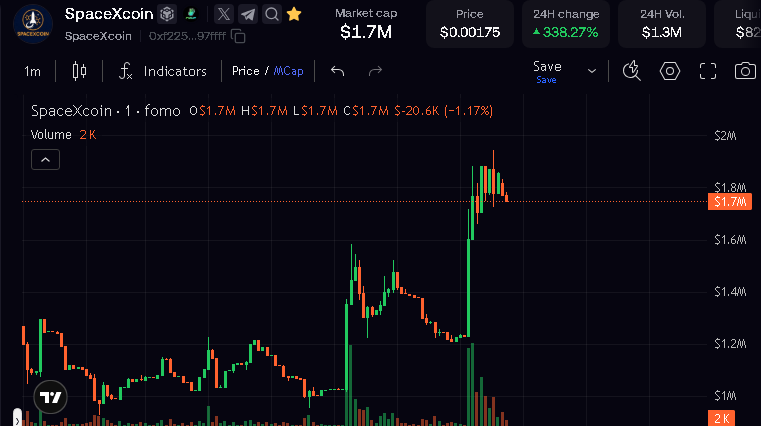 JohnEcommerce1's tweet photo. $SpaceXCoin is flying up, buy before its to late ! https://t.co/h87s25pGgk