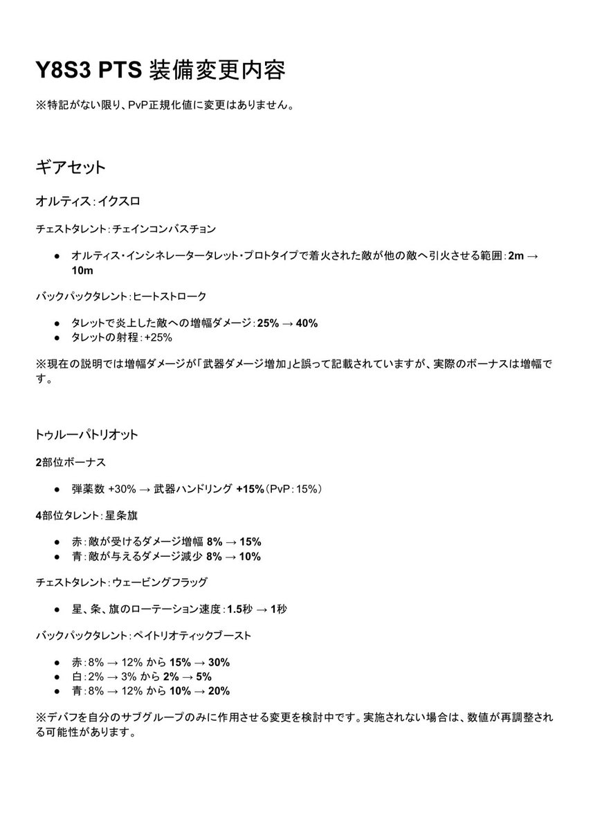 hi_dep_g's tweet photo. #ディビジョン2 装備変更雑訳 1/2
- イクスロ、トゥルパサポートとして良さげ
- ネゴシ強そう
- エレクトリックSMG✖︎
- 511 パリセ エリ坊🙌
- ベルキルアマ✖︎
- ゴラン ステ効✖︎
- 冷漠 アーバン 使いやすそうに
- チェスカ レガトゥス ロイヤル🤔

https://t.co/r0EIHBwx5F https://t.co/jwYJgD8SDT