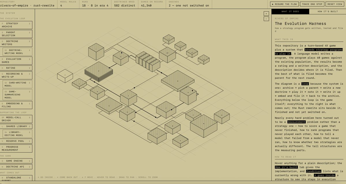 fleetingbits's tweet photo. i've started having claude turn my codebases into visual diagrams so i can discuss the codebases with claude more easily - the moving dots are data snippets that i can inspect https://t.co/e2lYvdQu7M