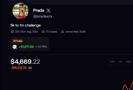 Source media 1 from @pradaazx