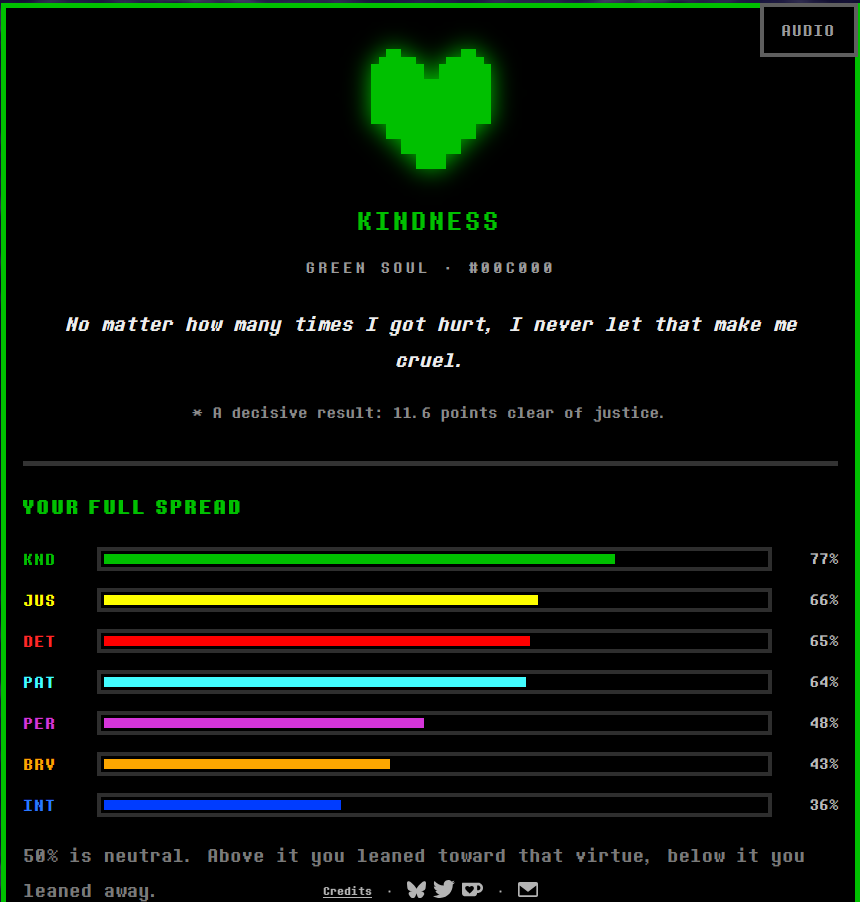 Eznickgames's tweet photo. Gween! https://t.co/f5KBEcxHHj