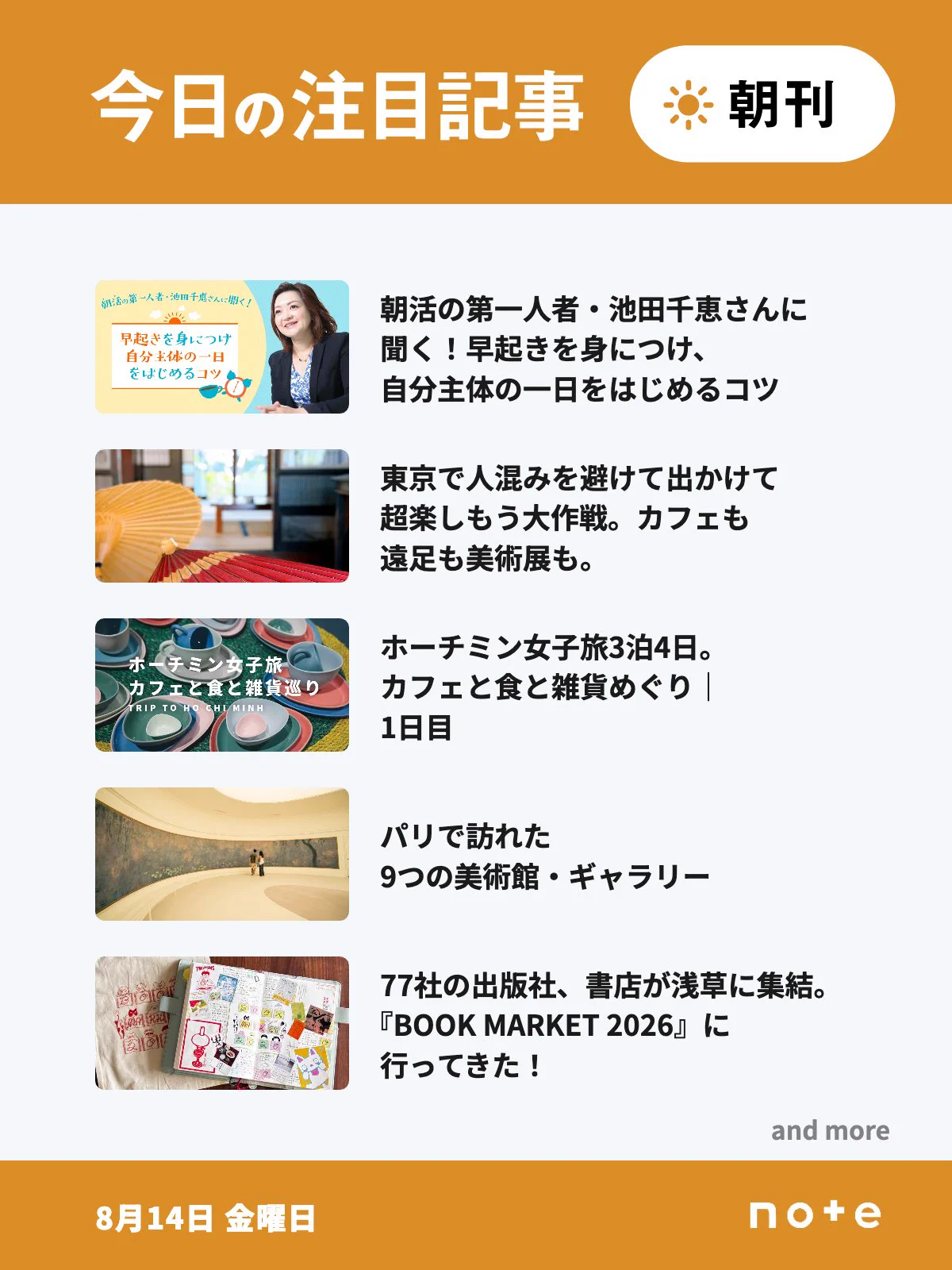 noteの「今日の注目記事 朝刊」（8月14日 金曜日）のお知らせ画像。5記事分のサムネイル画像とタイトルが並んでいる。1記事目、朝活の第一人者・池田千恵さんに聞く！早起きを身につけ、自分主体の一日をはじめるコツ。2記事目、東京で人混みを避けて出かけて超楽しもう大作戦。カフェも遠足も美術展も。3記事目、ホーチミン女子旅3泊4日。カフェと食と雑貨めぐり｜1日目。4記事目、パリで訪れた9つの美術館・ギャラリー。5記事目、77社の出版社、書店が浅草に集結。『BOOK MARKET 2026』に行ってきた！。「and more」の表記。