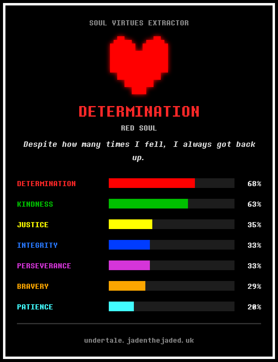 umibato's tweet photo. @VulpixVendetta yeah this checks out tbh https://t.co/He2H69jtfx