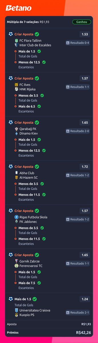 RyanzinDkzin's tweet photo. Justamente quando acho que não vai bater, bateu ! 
Porque não coloquei pelo menos 10$ 🤦🏻
#betano #bet365 #mutipla https://t.co/S4Ja8rbZzA